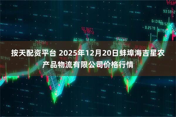 按天配资平台 2025年12月20日蚌埠海吉星农产品物流有限公司价格行情